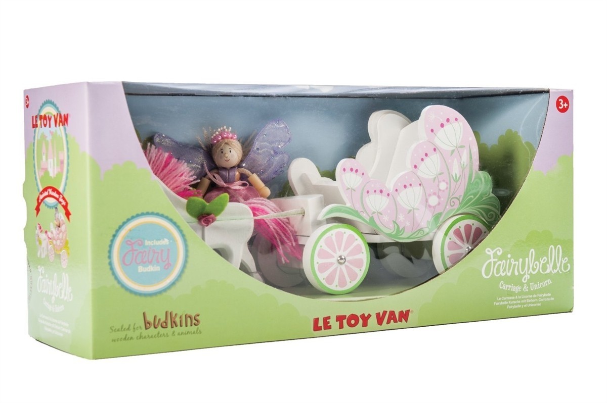Fairybelle sales