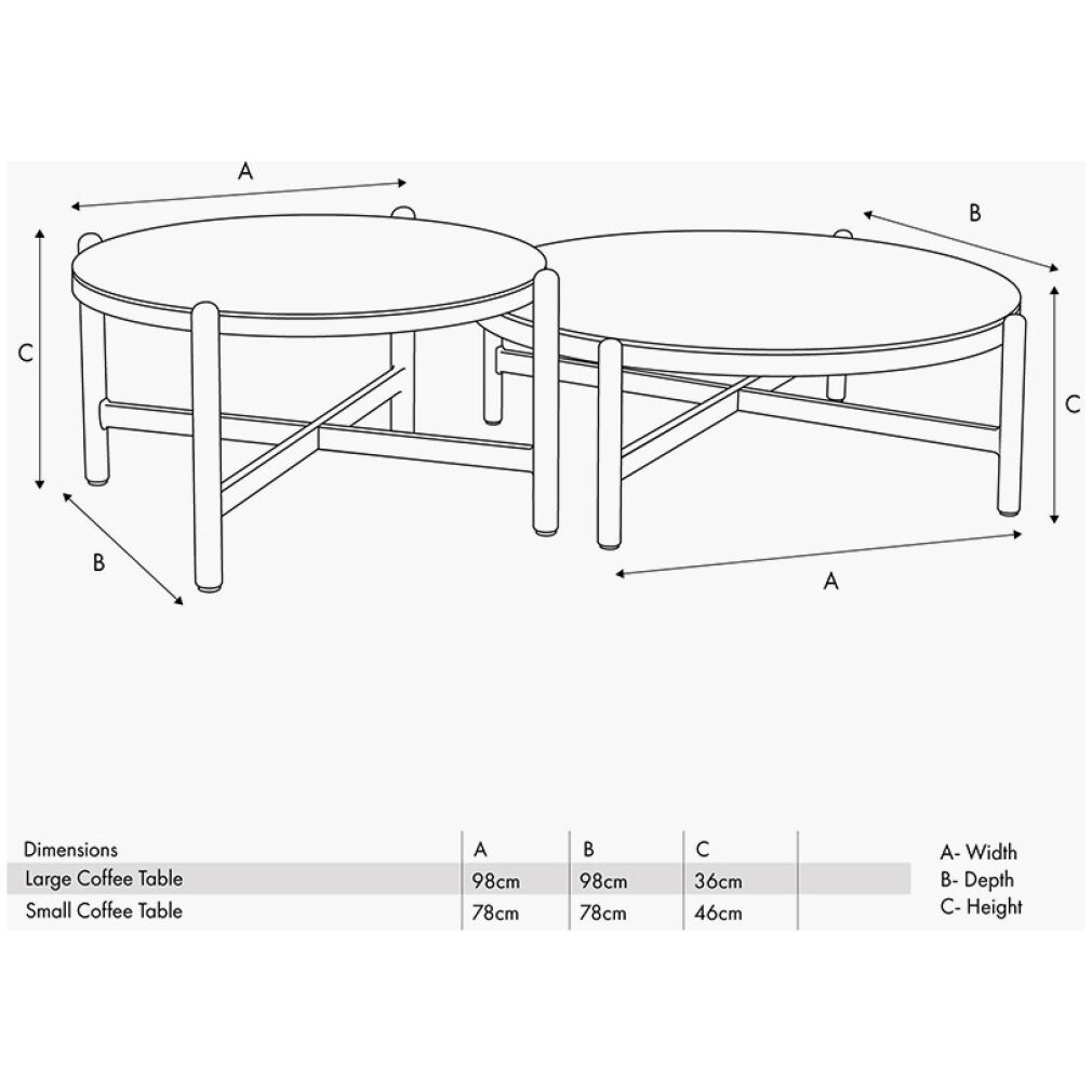 Martic Outdoor Set of 2 Tables