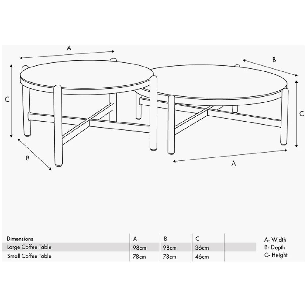 Martic Outdoor Set of 2 Tables