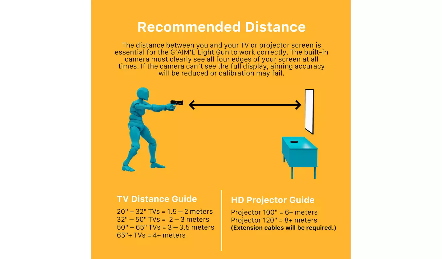 GAIME: Plug & Play TIME CRISIS Gun Ultimate Pack Console + Wanbo Dali 1 Portable Projector
